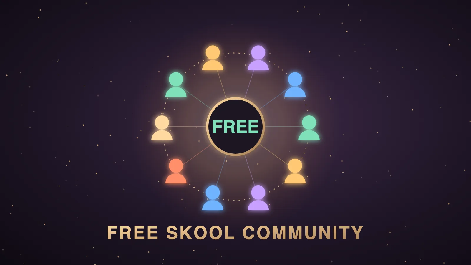 Is A Free Skool Community Worth It? Six Free Groups Checked, How Skool Works, And The Models Members Build With — illustrated hero