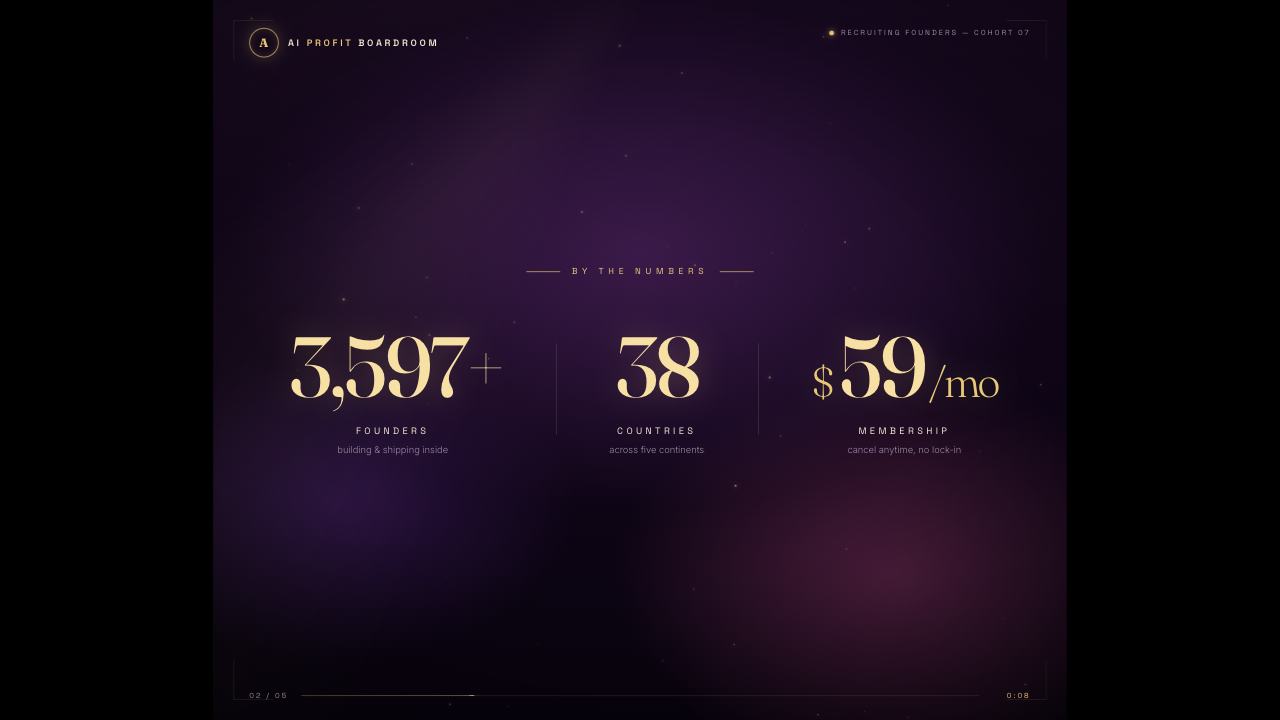 GLM-5.2 on Aipbpromo