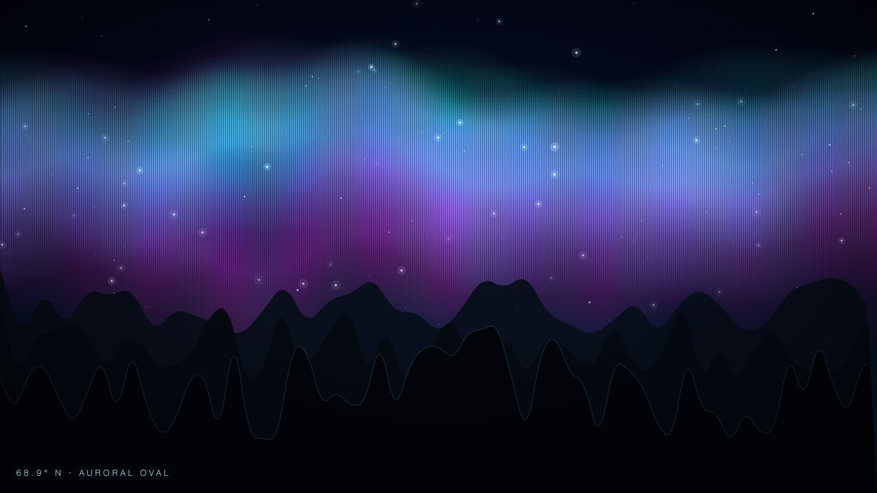 GLM-5.2 on Aurora