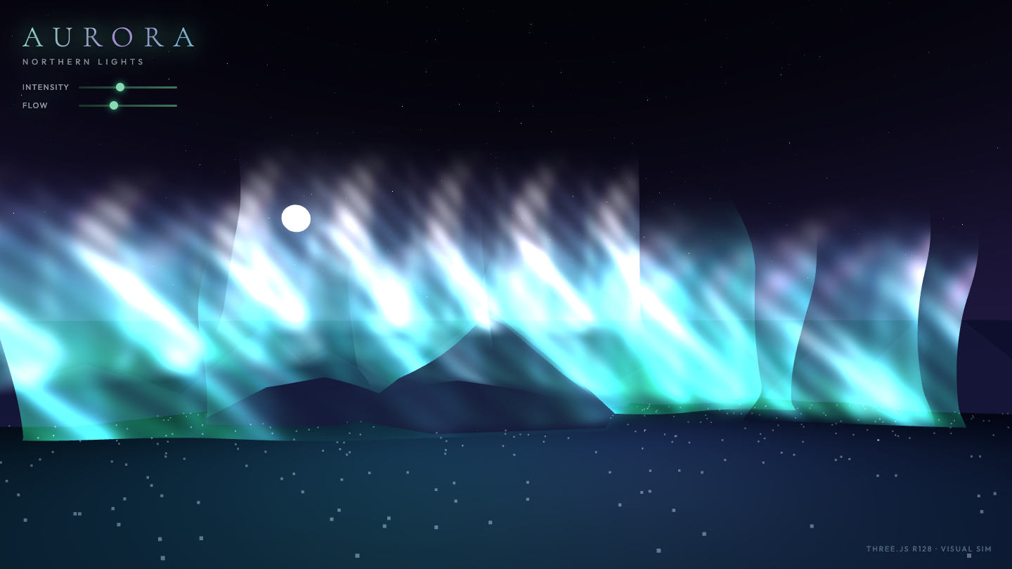 Aurora