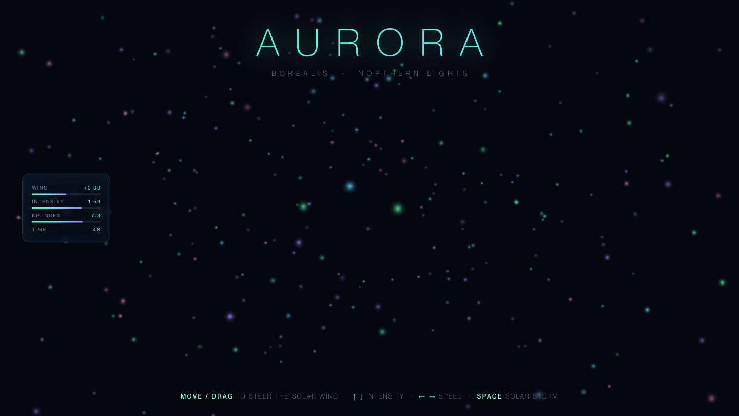 MiMo-V2.6 Pro one-shot build of Aurora — GoldieBench AI benchmark screenshot