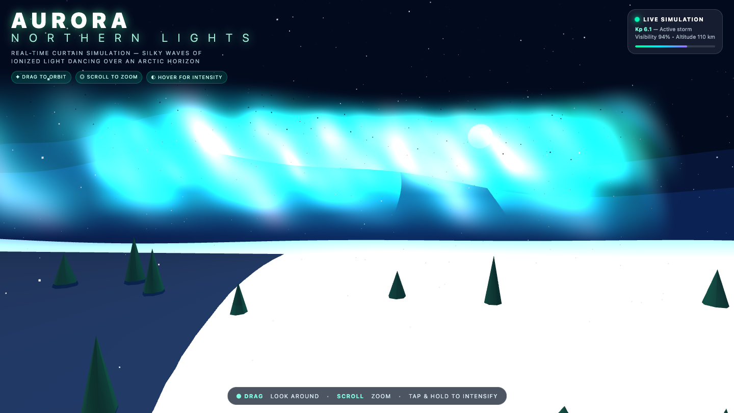 Muse Spark 1.2 one-shot build of Aurora — GoldieBench AI benchmark screenshot
