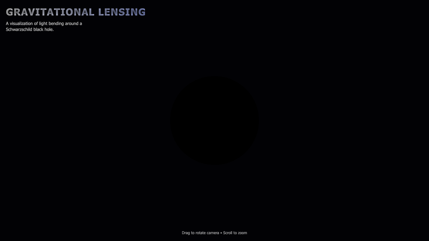 Blackhole