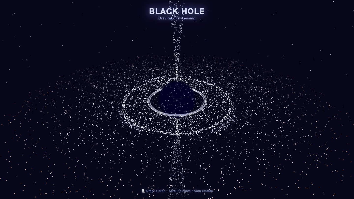 DeepSeek V4 Pro on Blackhole