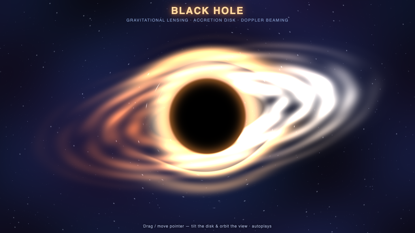 Claude Fable 5 on Blackhole