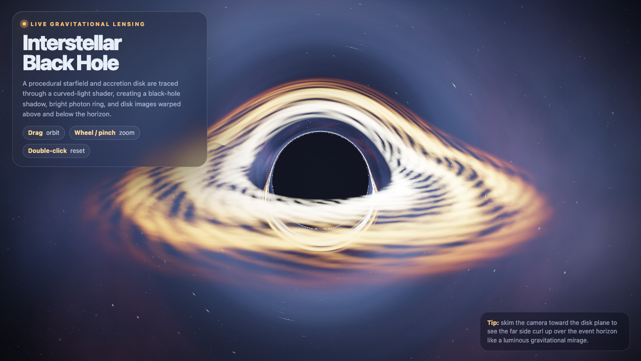 black hole