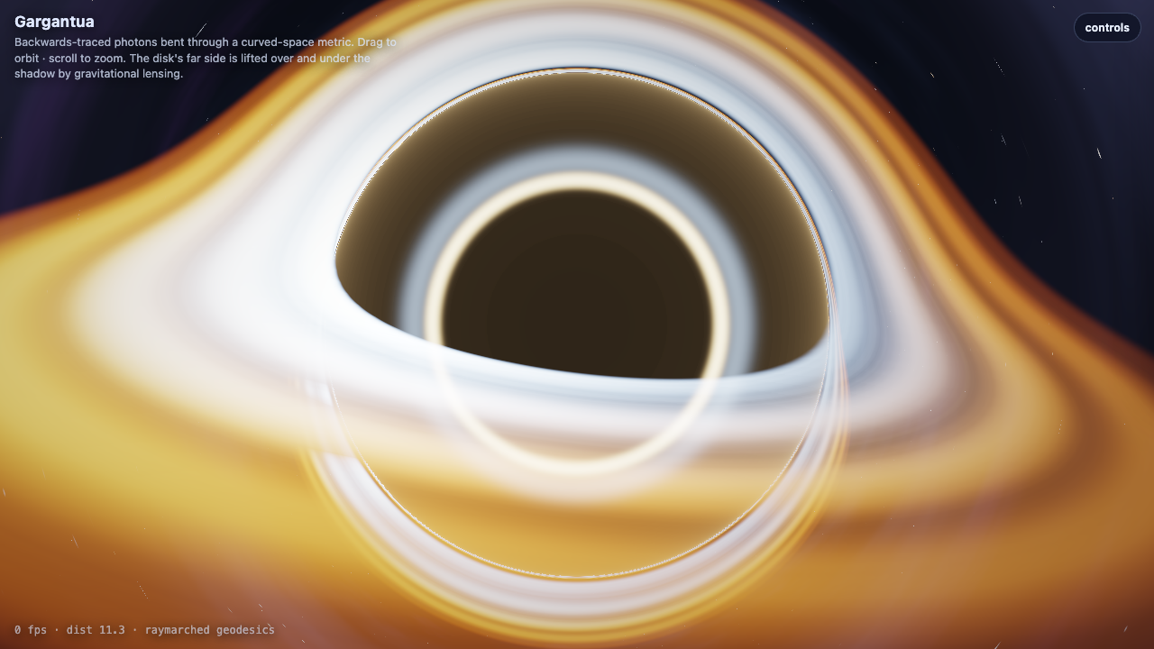 Fusion on Blackhole