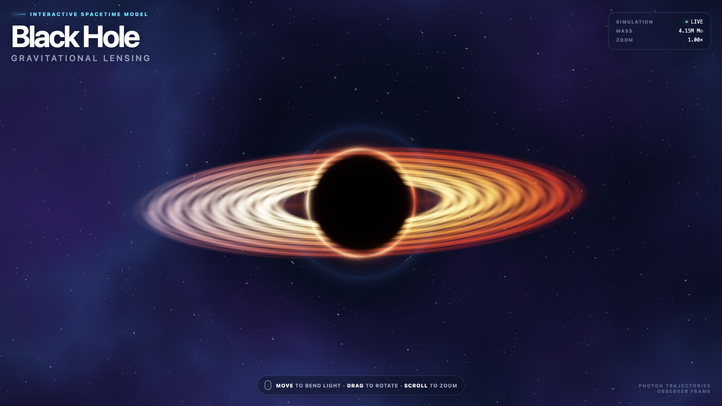 GPT-5.6 Sol one-shot build of Blackhole — GoldieBench AI benchmark screenshot