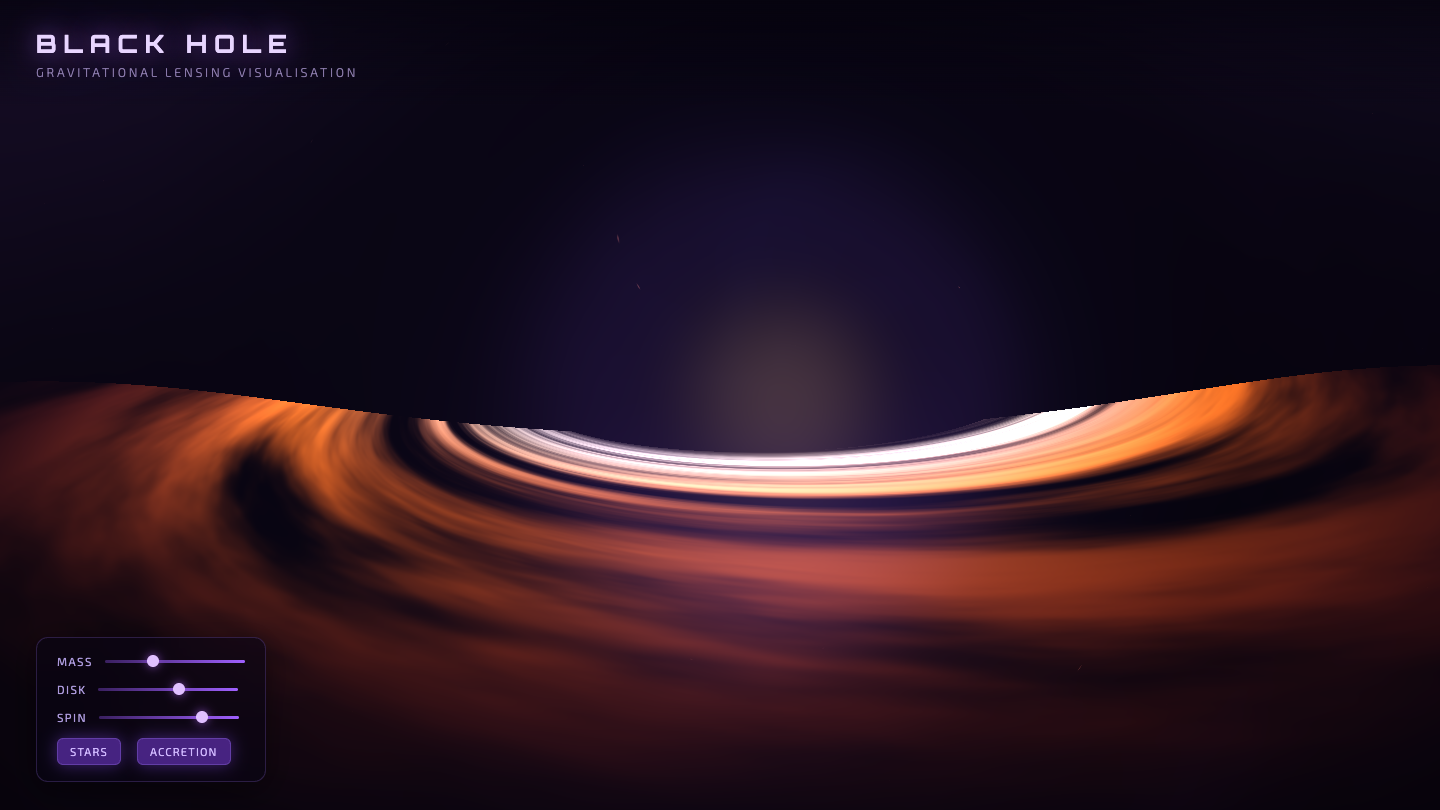 Blackhole