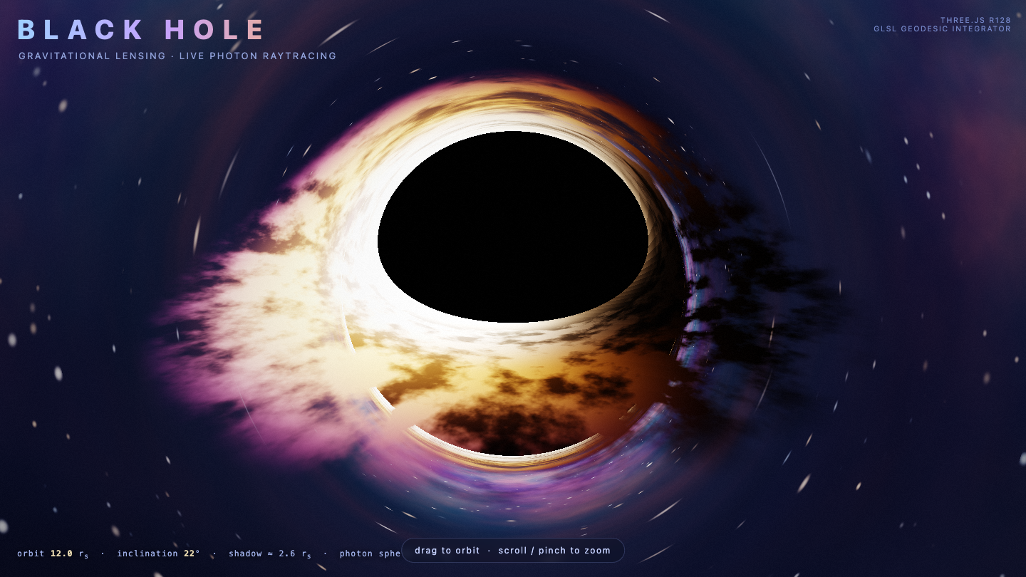 Kimi K3 one-shot build of Blackhole — GoldieBench AI benchmark screenshot