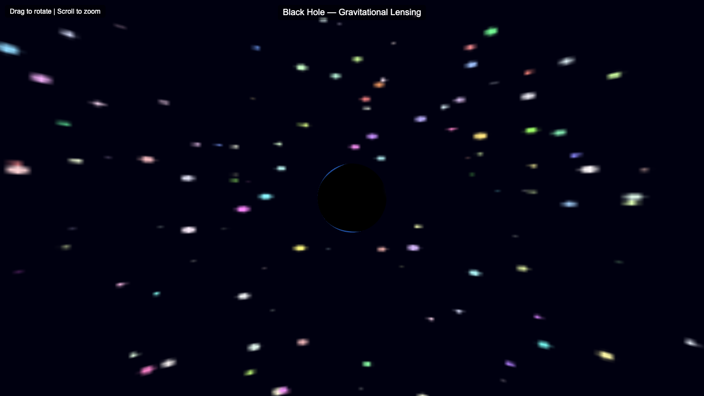 Blackhole
