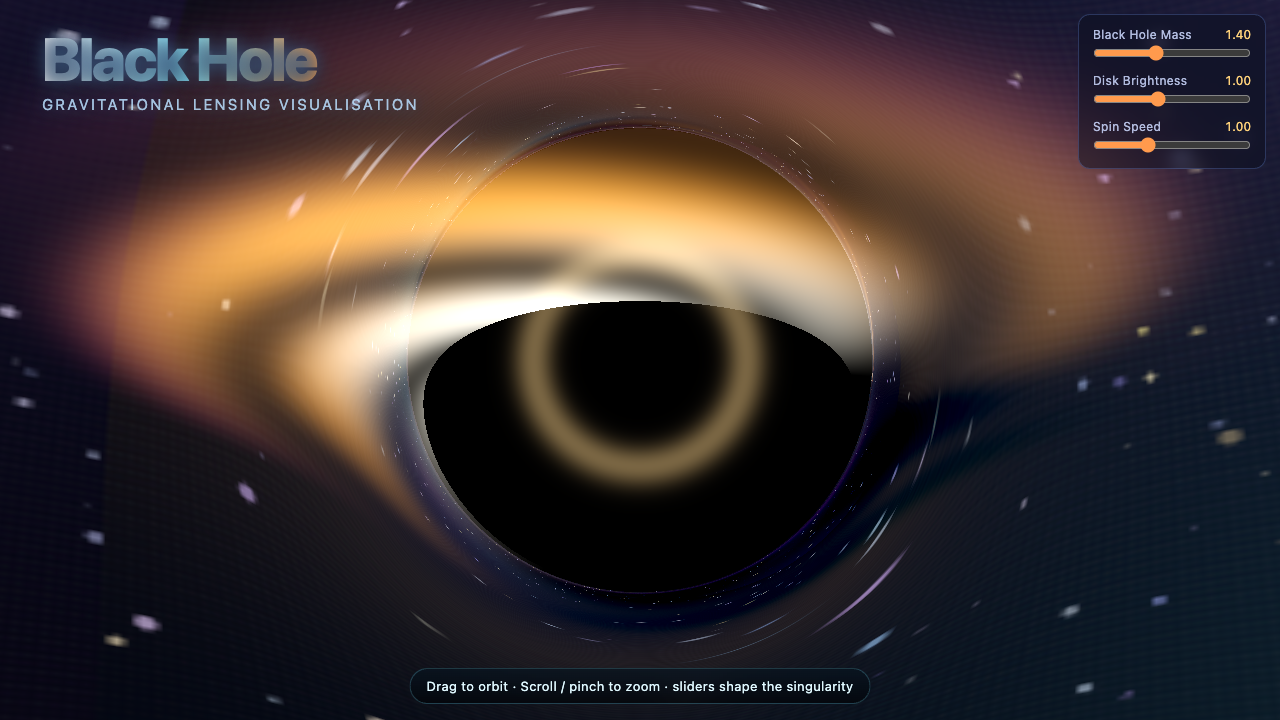 Blackhole