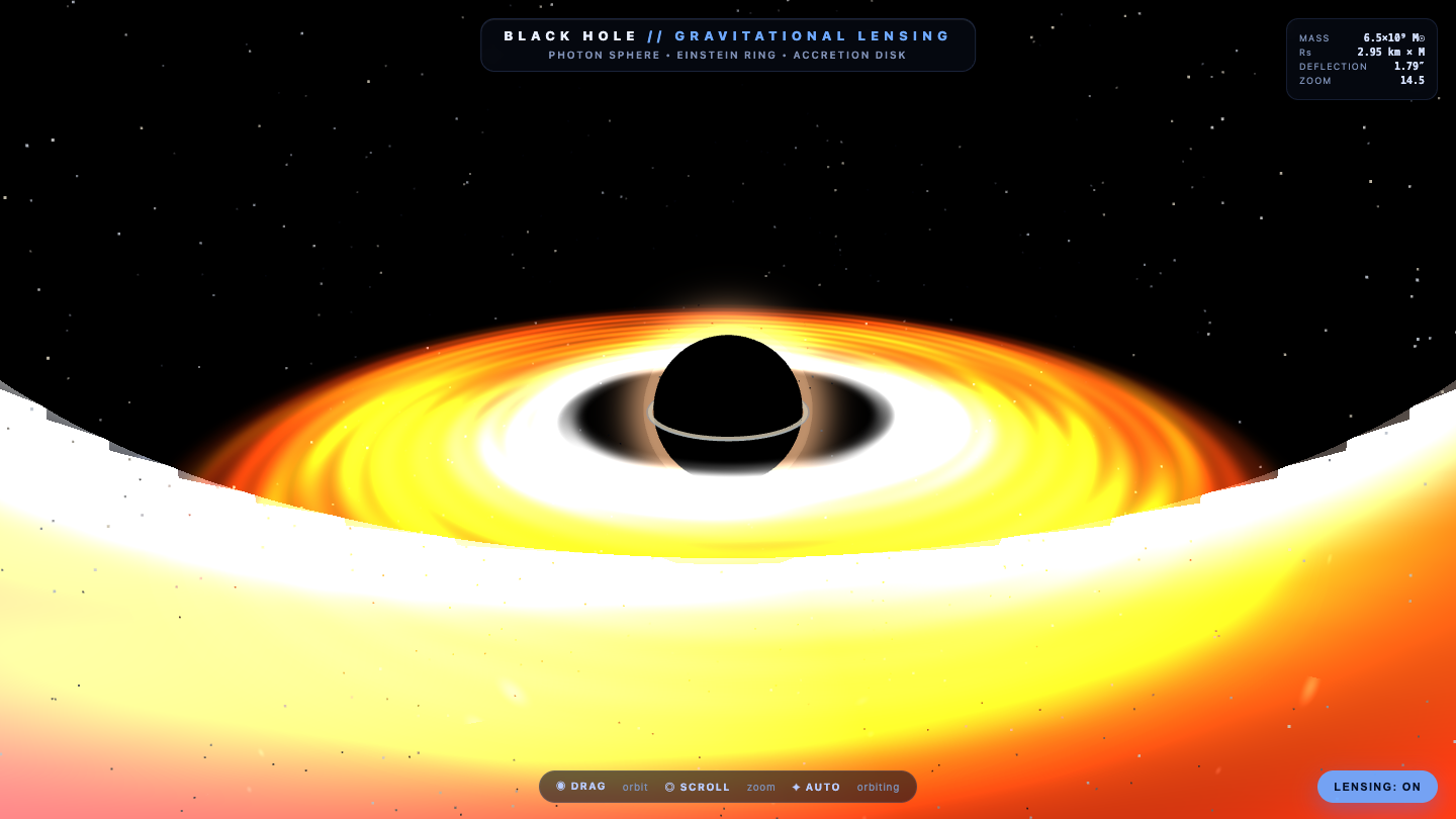 Muse Spark 1.2 one-shot build of Blackhole — GoldieBench AI benchmark screenshot