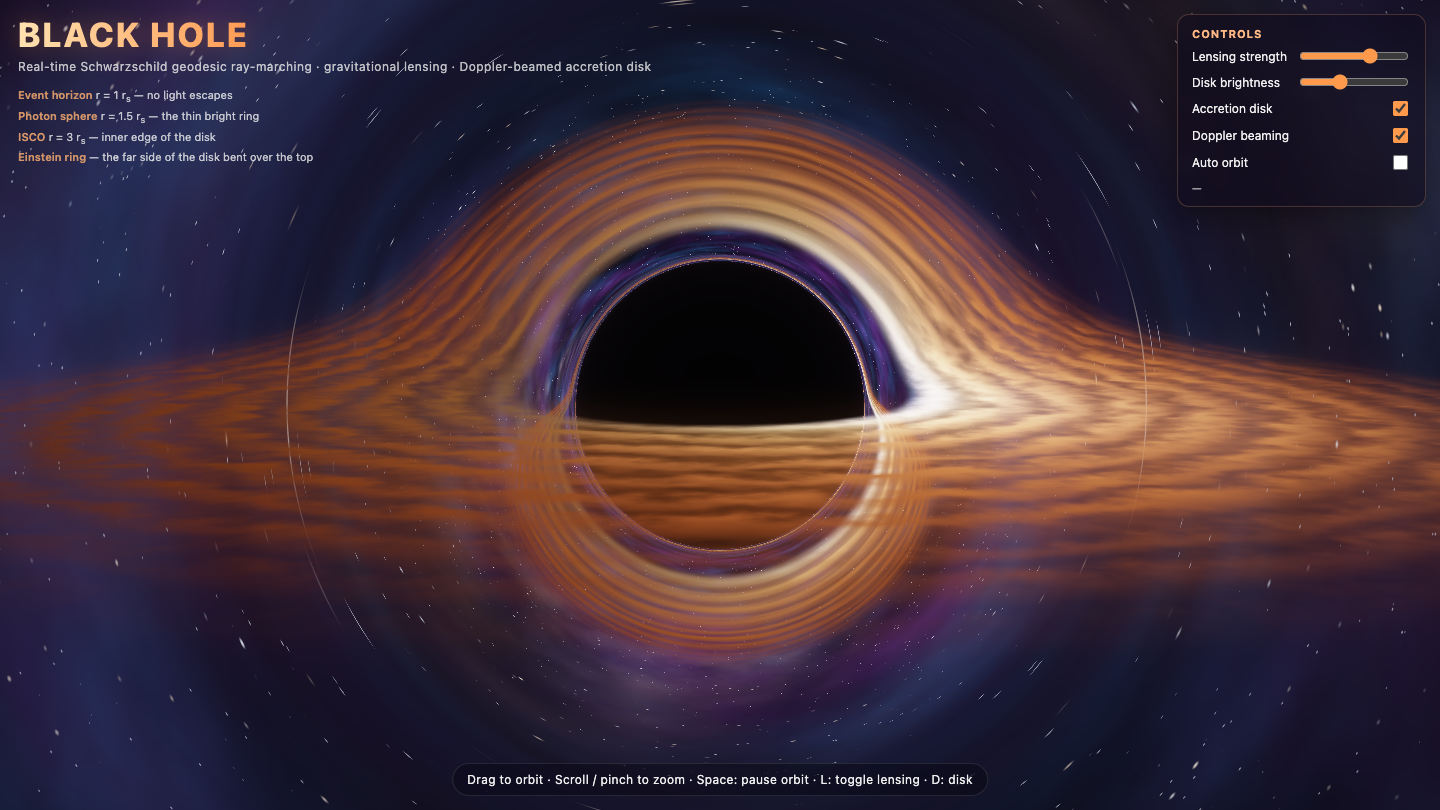 Claude Opus 5.5 one-shot build of Blackhole — GoldieBench AI benchmark screenshot