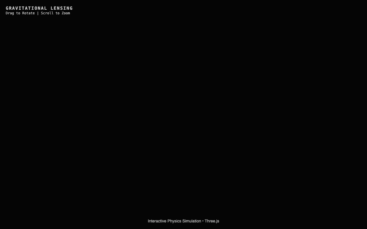 Qwythos 9B one-shot build of Blackhole — GoldieBench AI benchmark screenshot