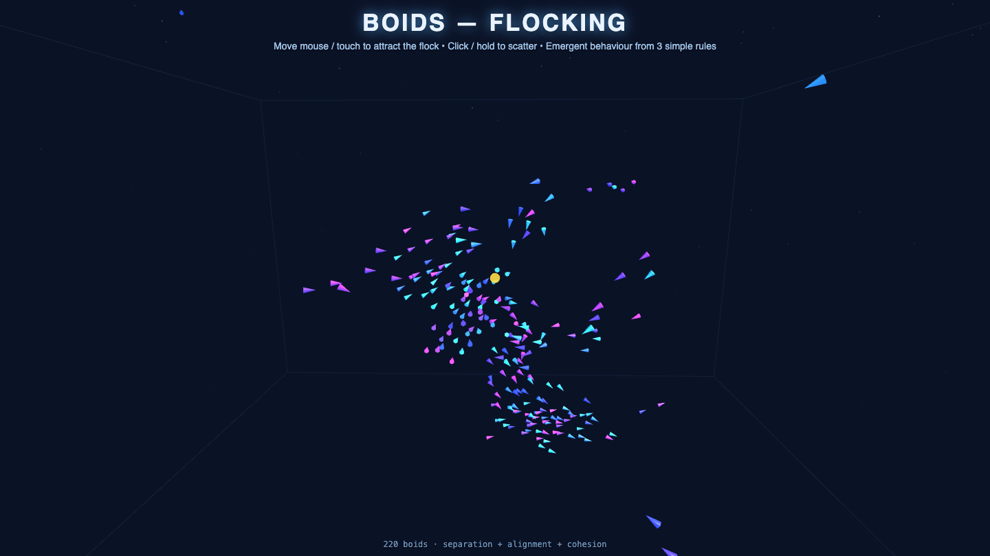 Claude Fable 5 on Boids