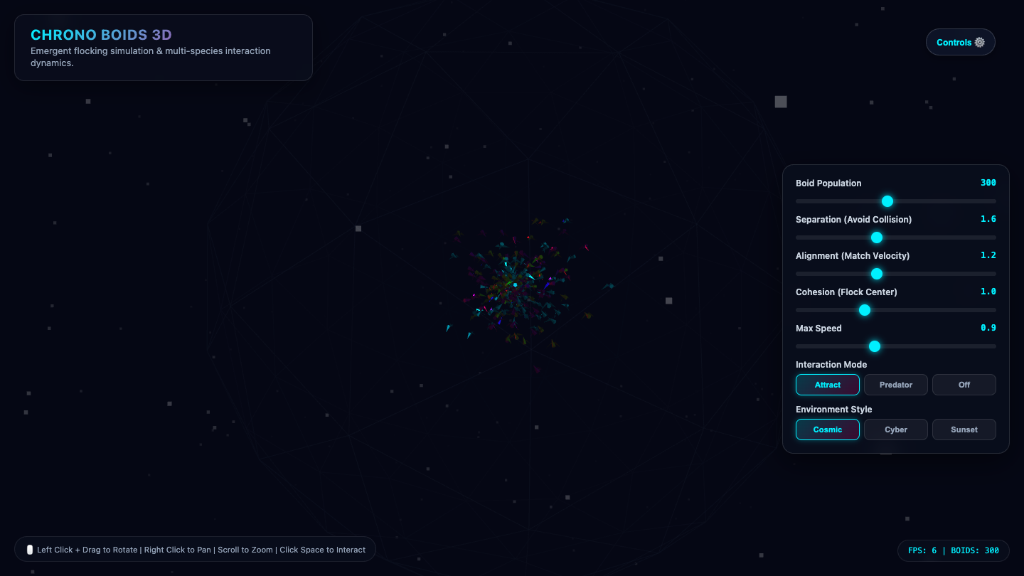 Gemini 3.6 Flash one-shot build of Boids — GoldieBench AI benchmark screenshot