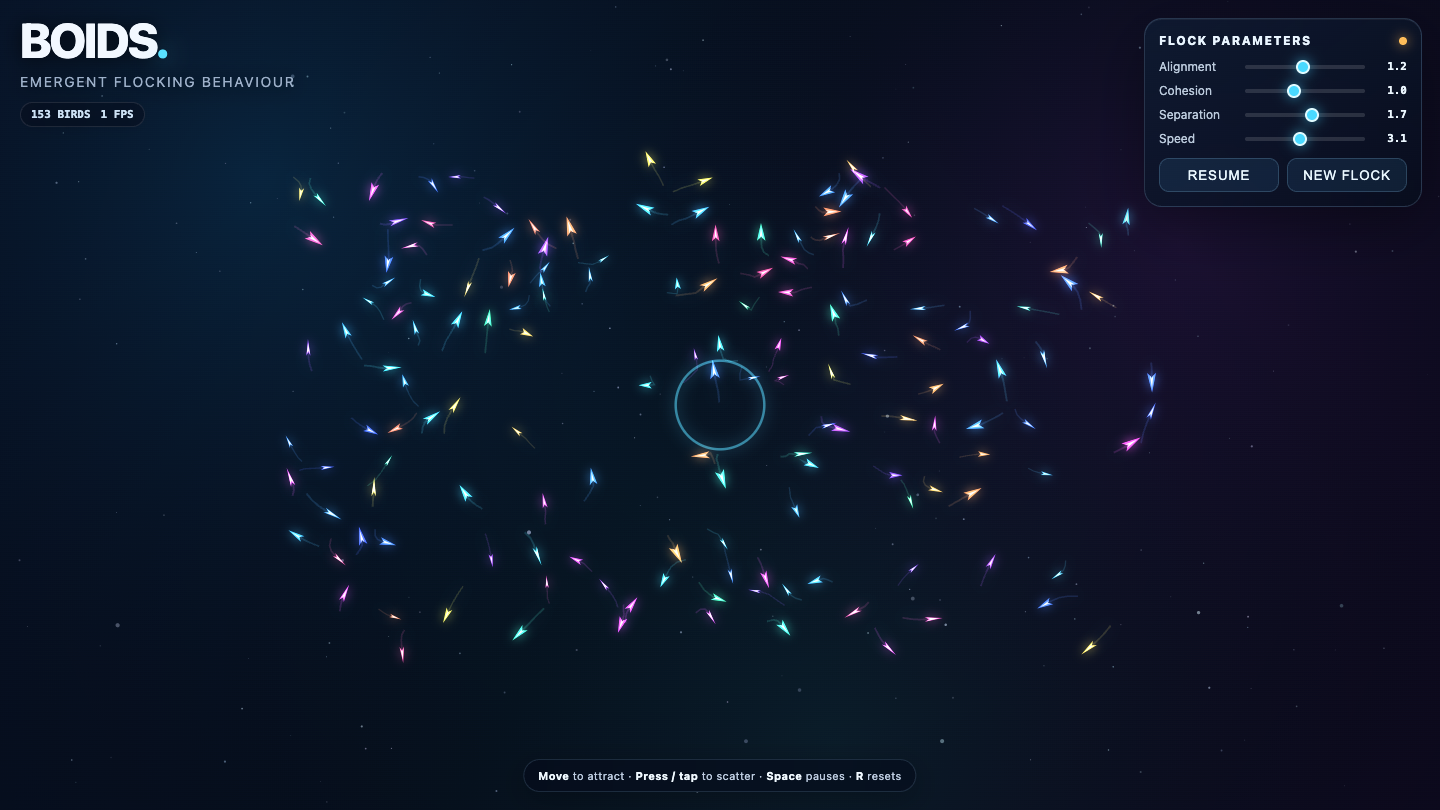 GPT-5.6 Sol one-shot build of Boids — GoldieBench AI benchmark screenshot