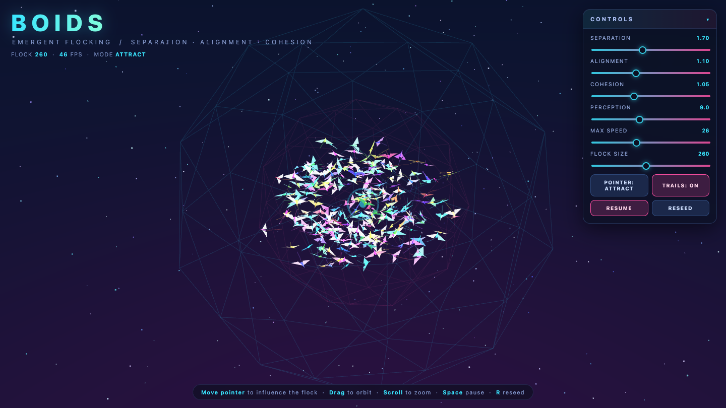 MiMo-V2.6 Pro on Boids
