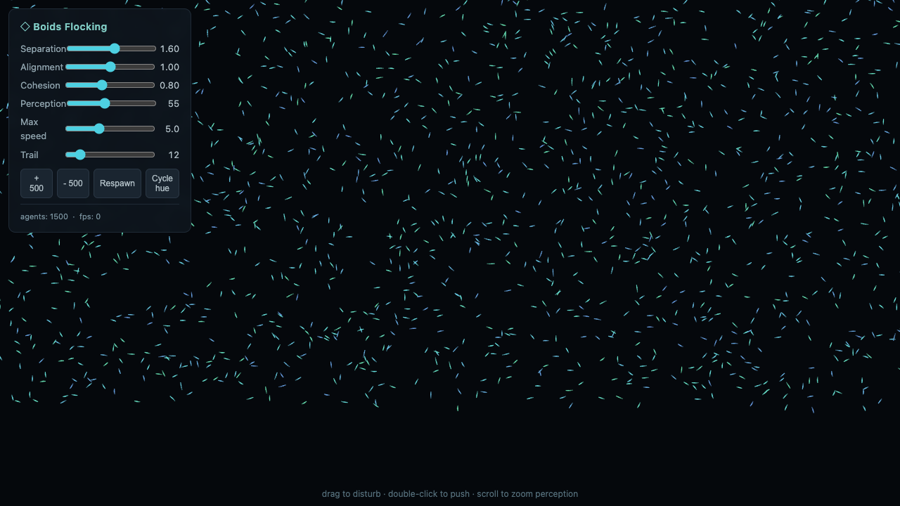 Boids