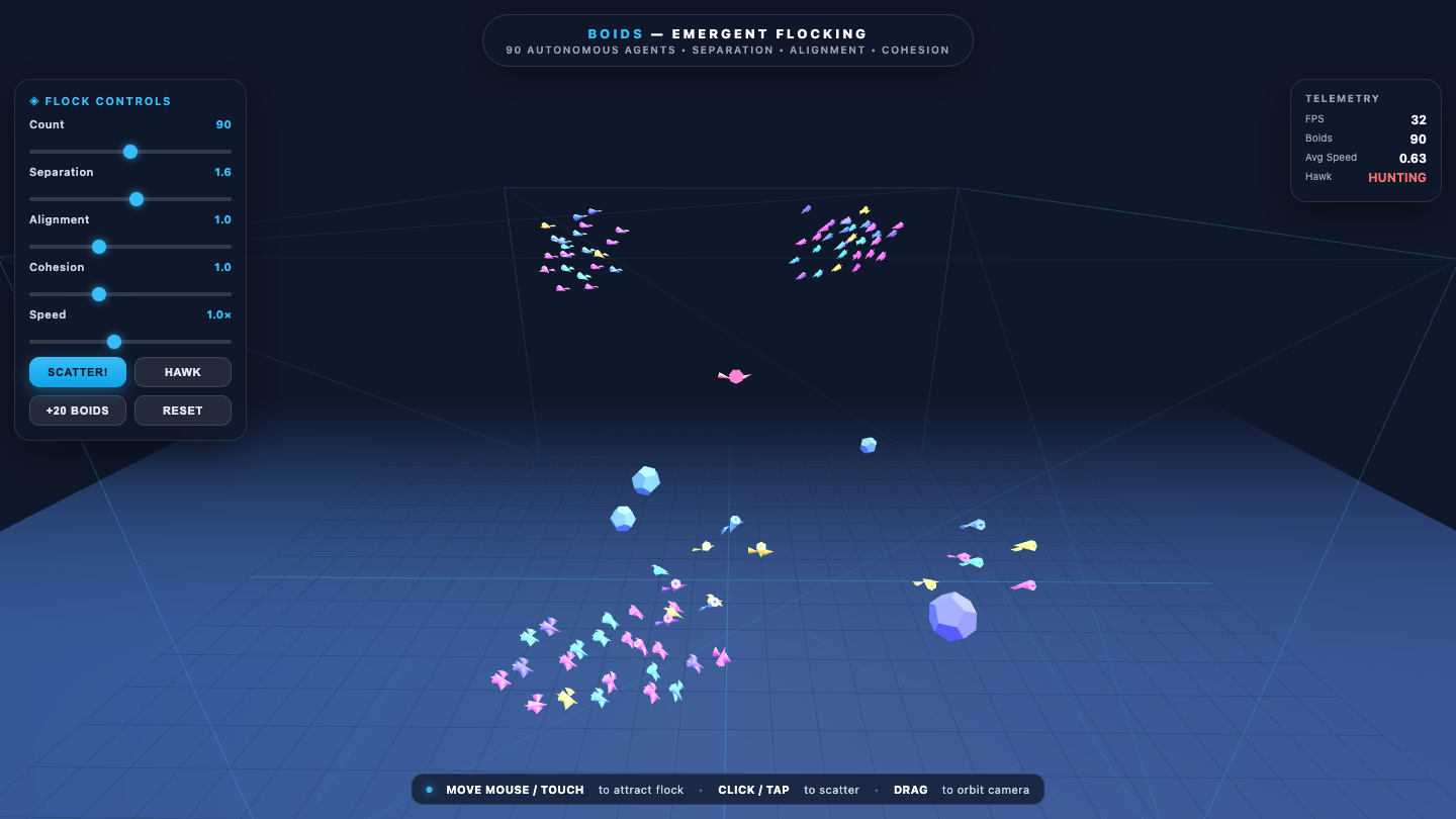 Muse Spark 1.2 one-shot build of Boids — GoldieBench AI benchmark screenshot
