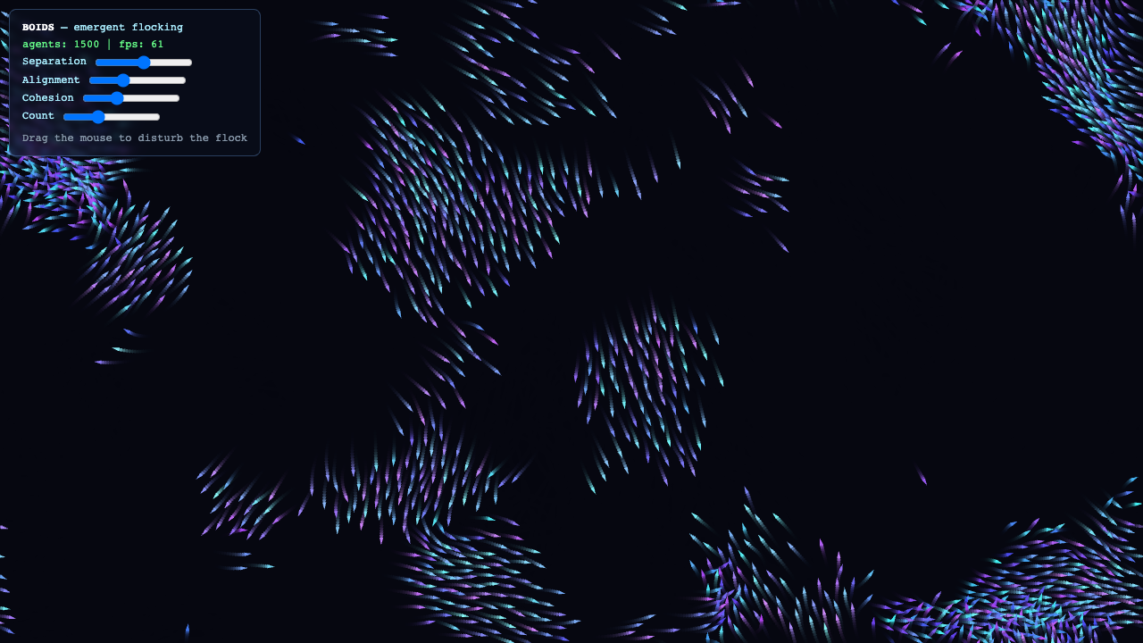 Opus 4.8 on Boids