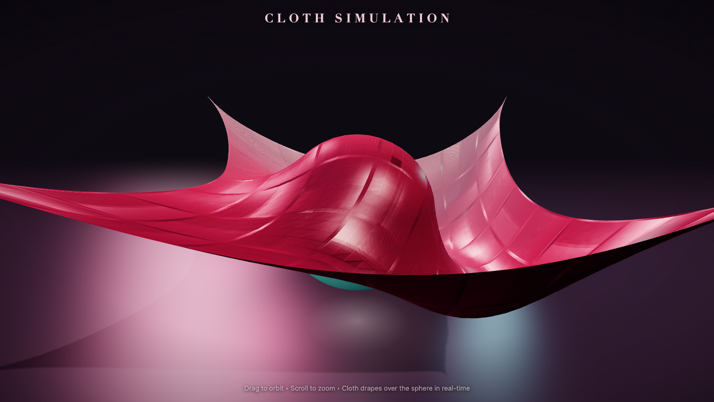 Qwen 3.8 on Cloth
