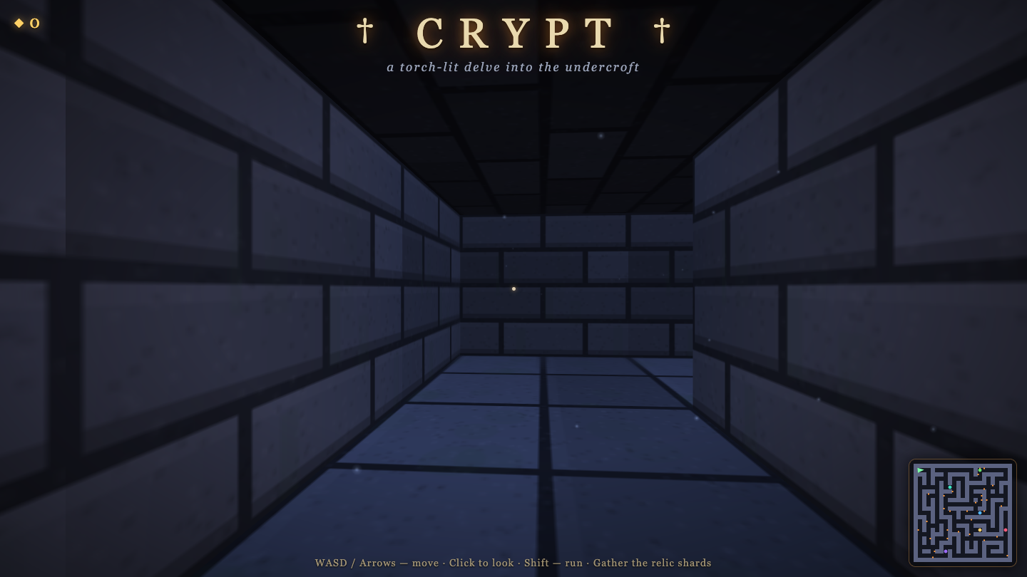 Kimi K3 on Crypt