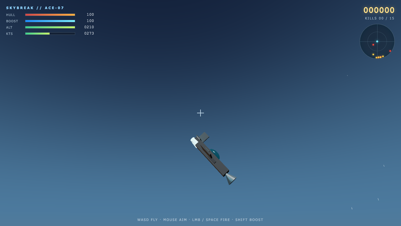 Grok 4.6 on Dogfight