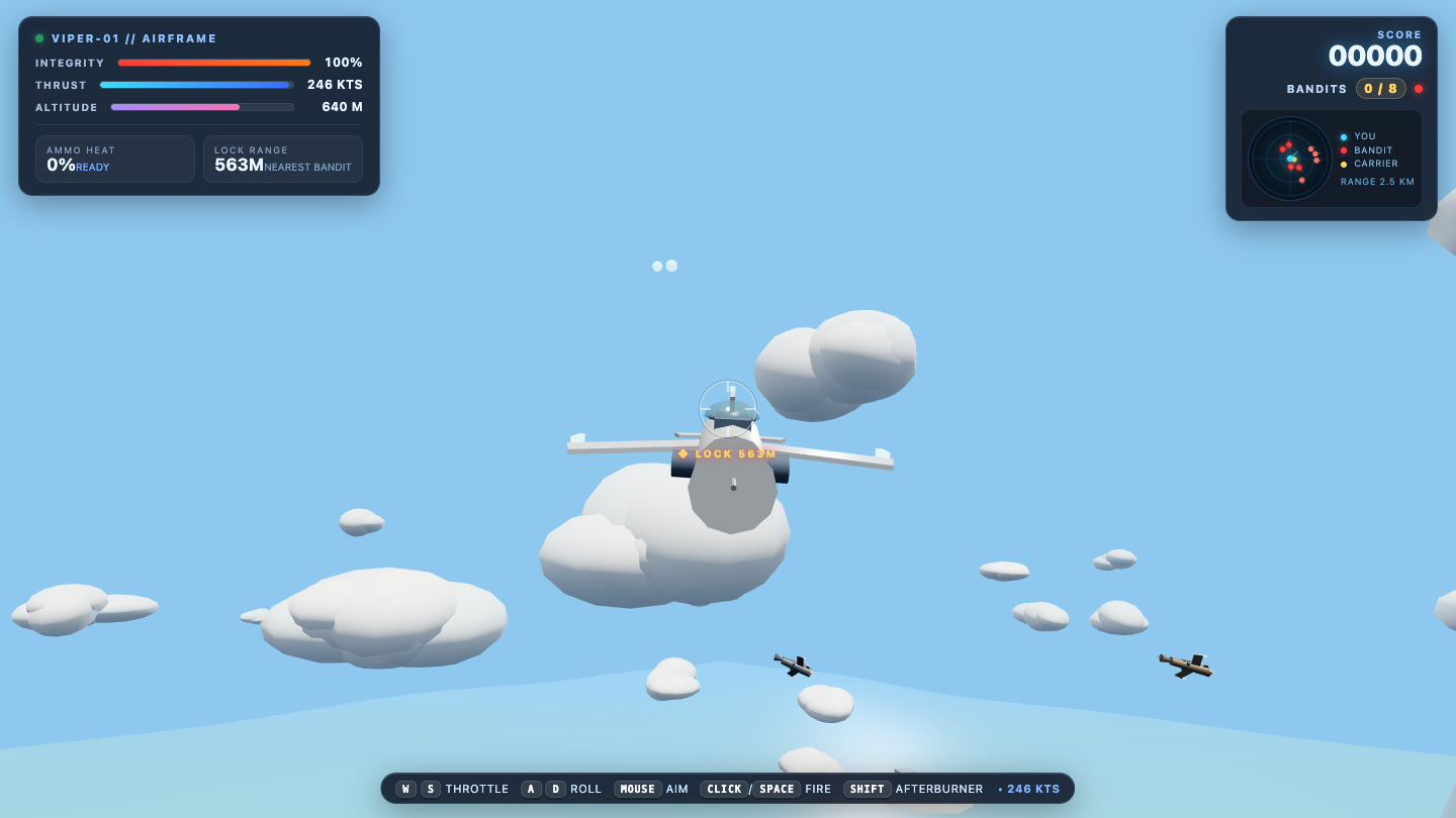 Muse Spark 1.2 on Dogfight