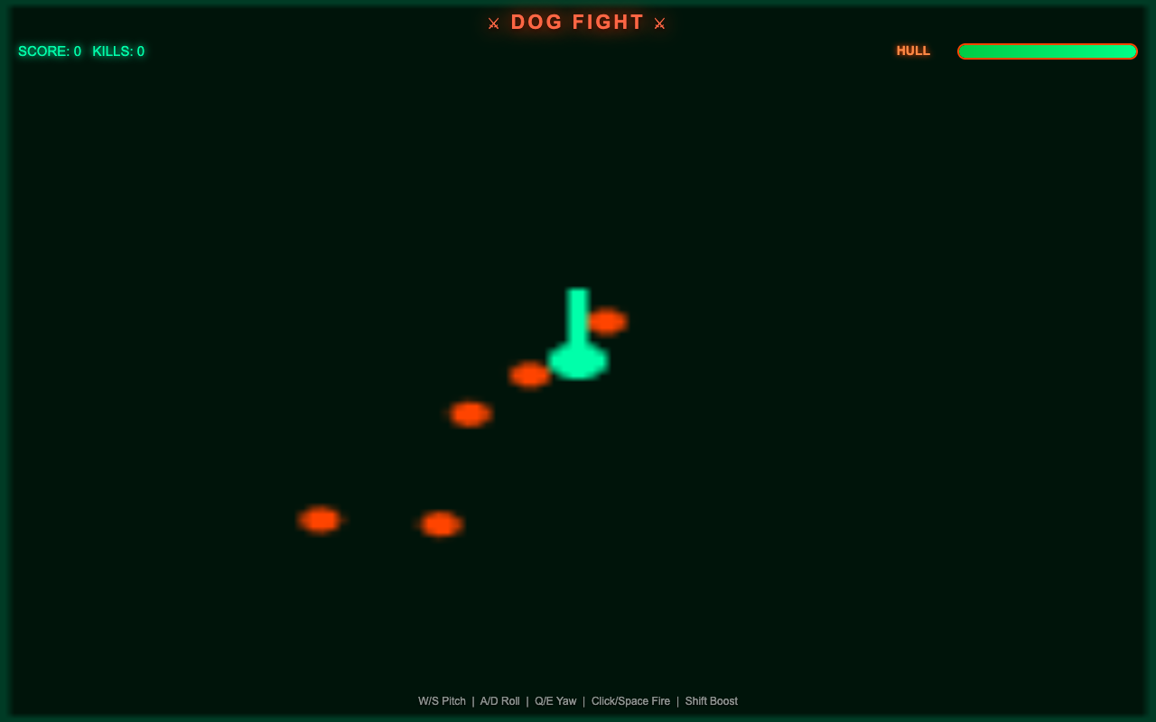 Qwable 5 27B Coder one-shot build of Dogfight — GoldieBench AI benchmark screenshot
