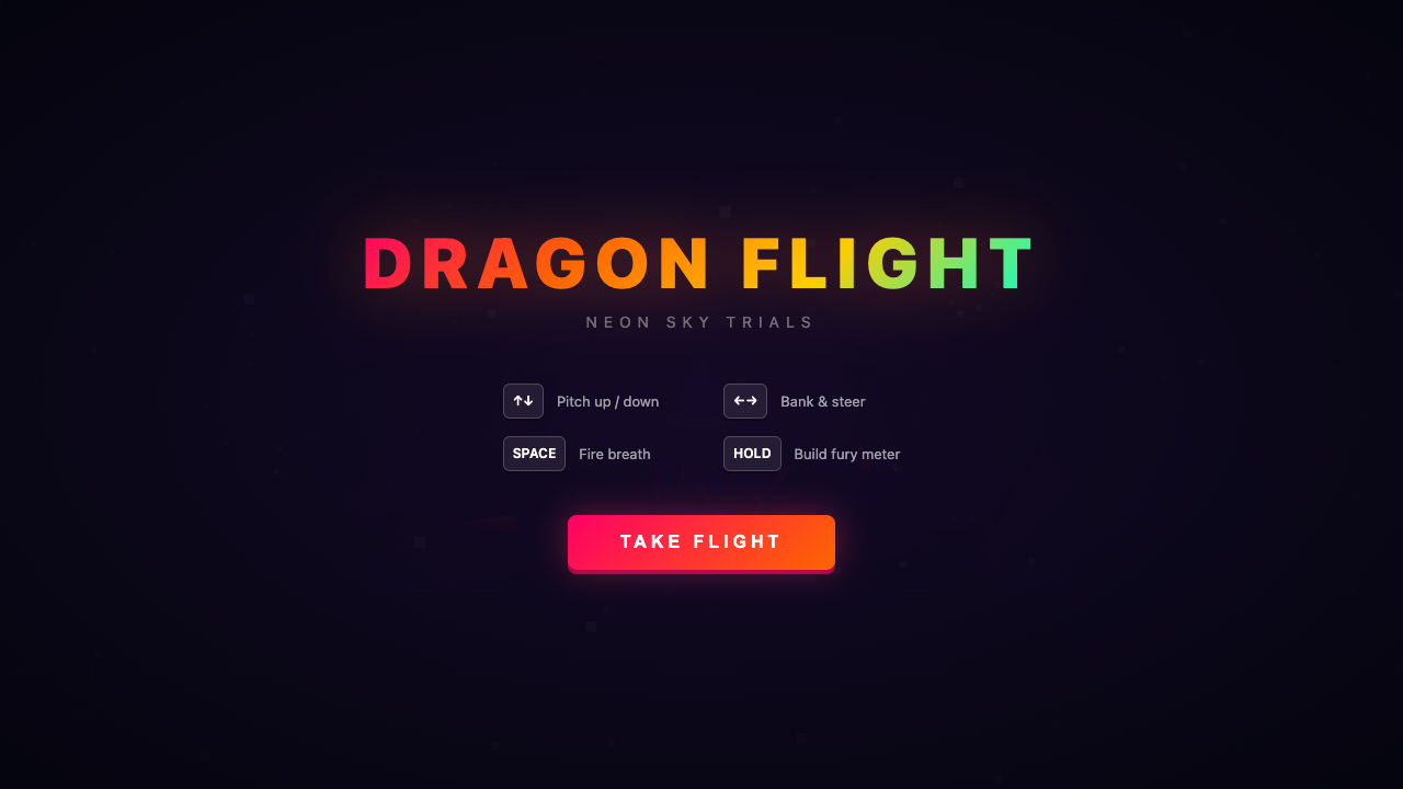 Grok on Dragonflight