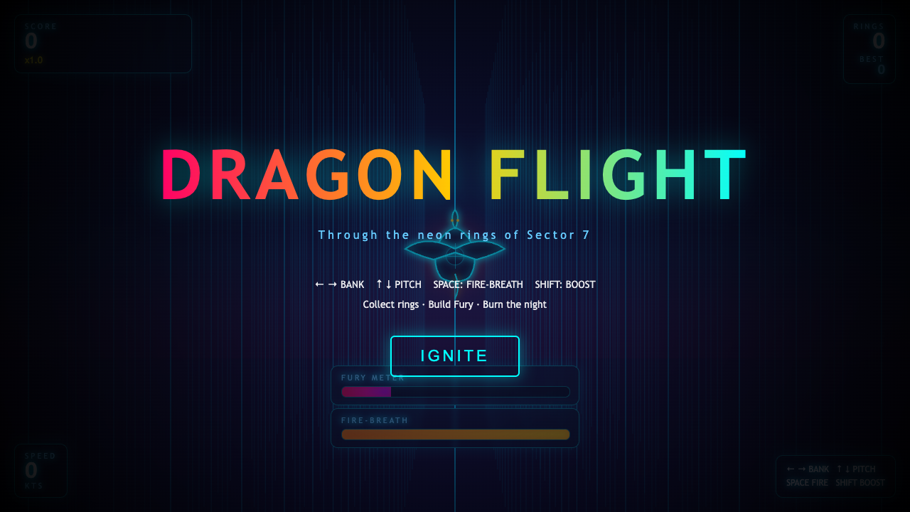 MiniMax M3 on Dragonflight