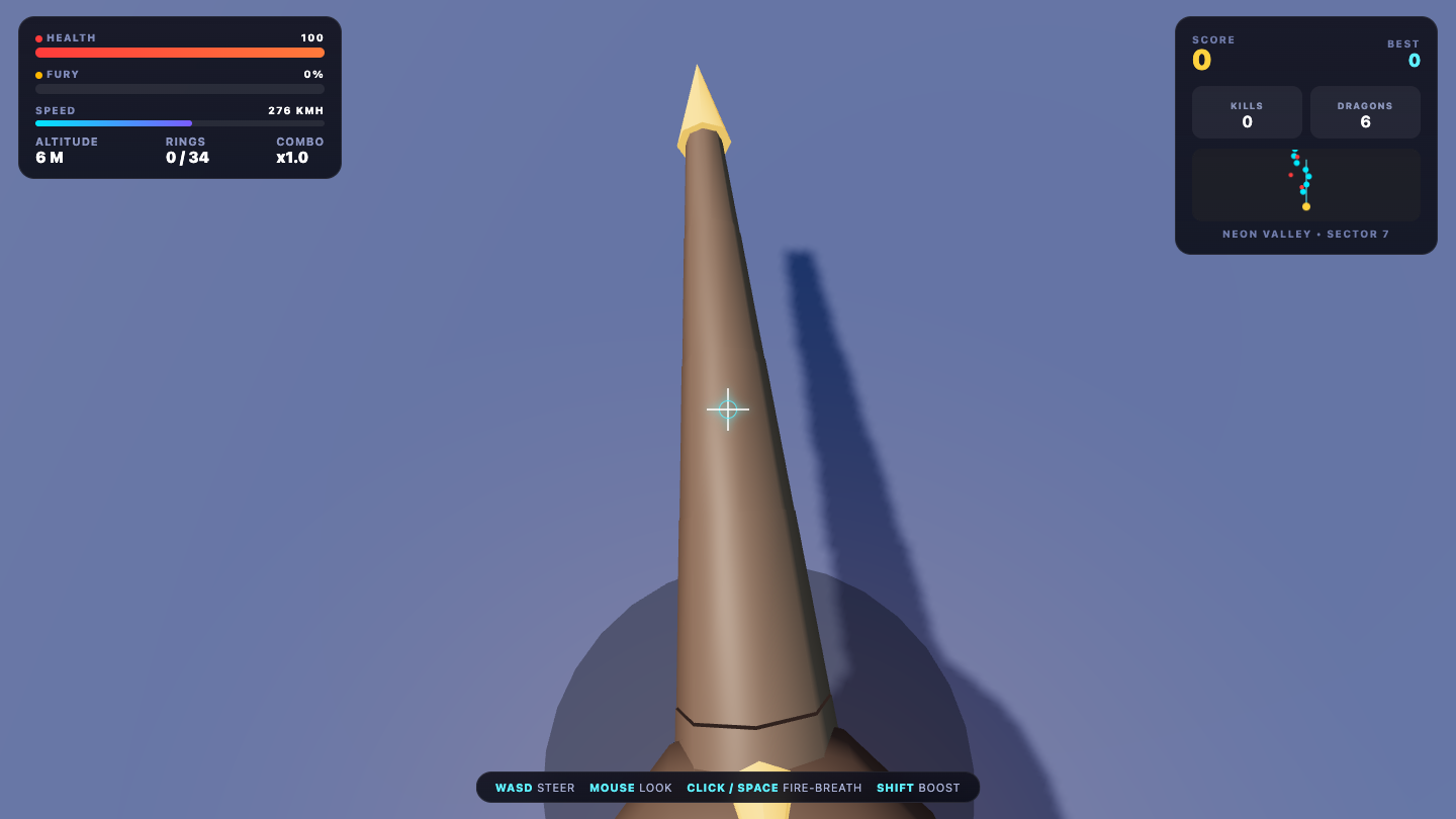 Muse Spark 1.2 on Dragonflight