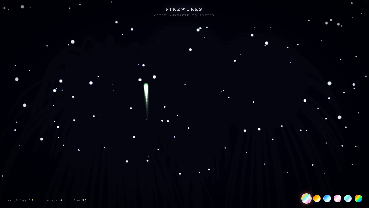 GLM-5.2 on Fireworks