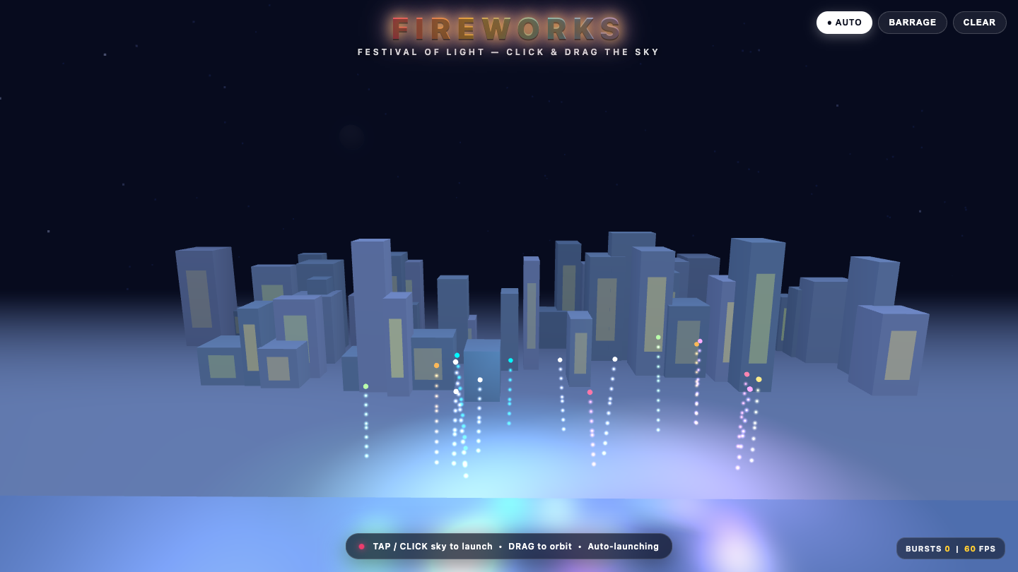 Muse Spark 1.2 one-shot build of Fireworks — GoldieBench AI benchmark screenshot