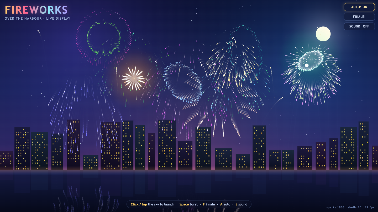 Claude Opus 5 on Fireworks