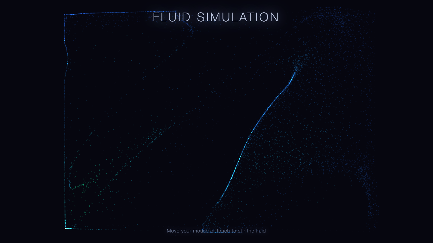DeepSeek V4 Pro on Fluid