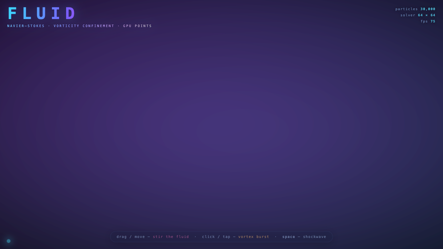 MiMo-V2.6 Pro on Fluid