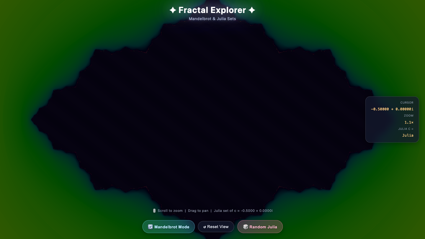 DeepSeek V4 Pro on Fractal