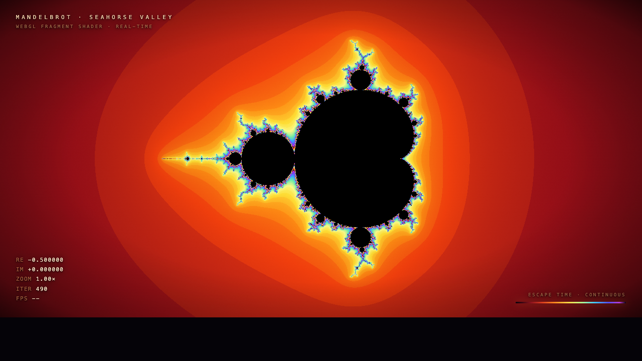 GLM-5.2 on Fractal