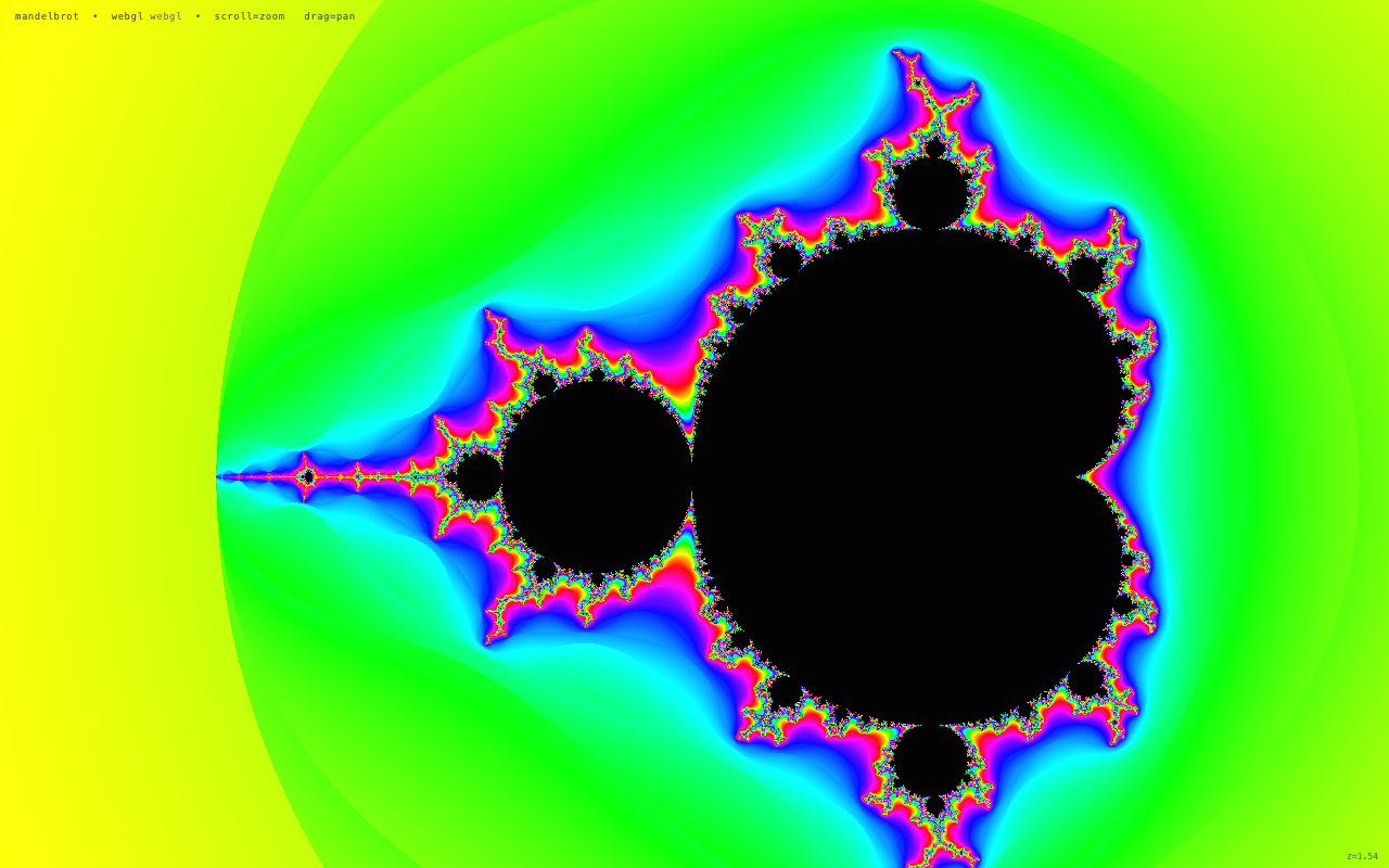 Grok on Fractal