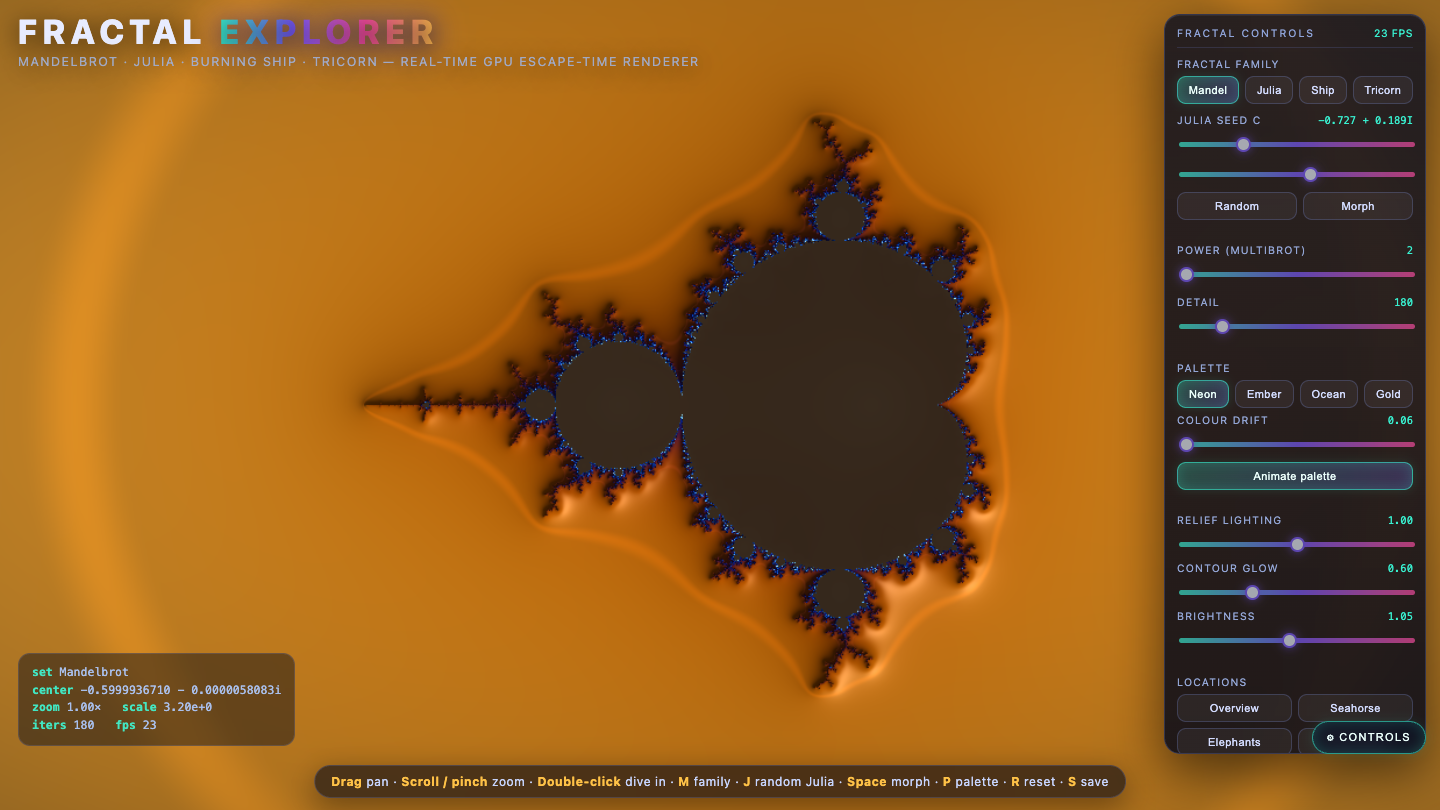 MiMo-V2.6 Pro on Fractal