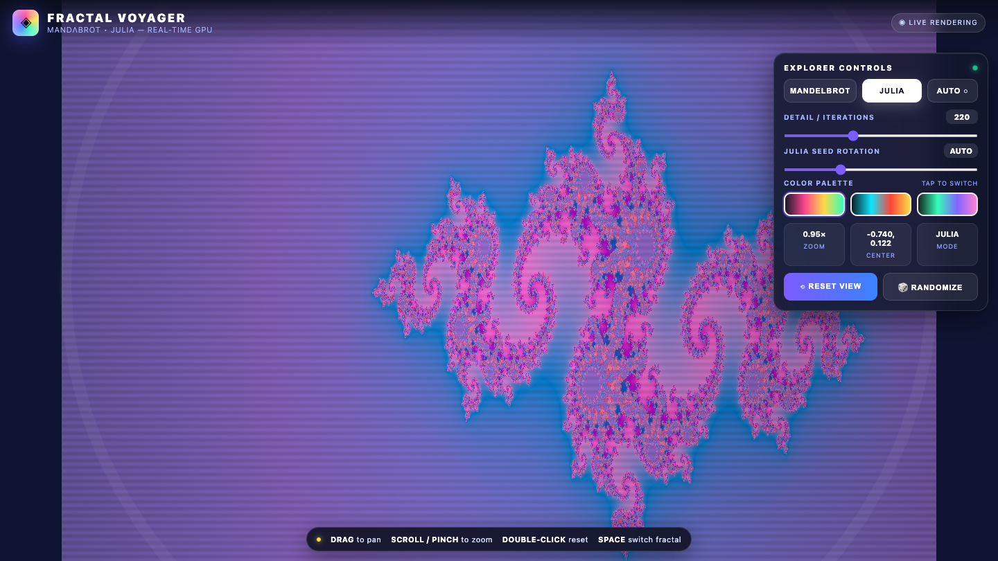 Muse Spark 1.2 one-shot build of Fractal — GoldieBench AI benchmark screenshot