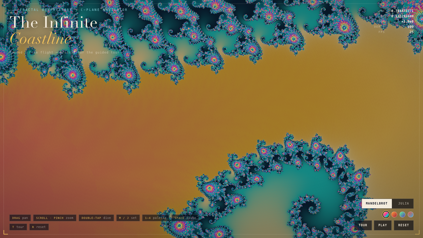Qwen 3.8 on Fractal