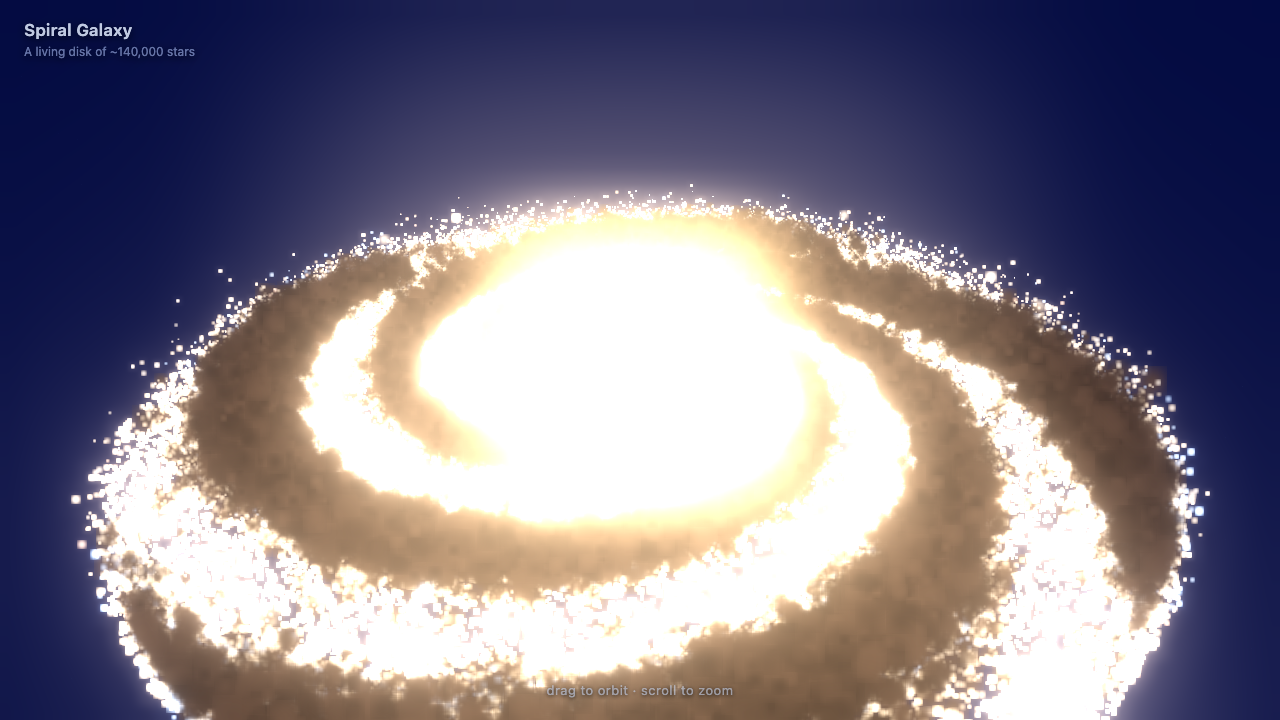 Fusion on Galaxy