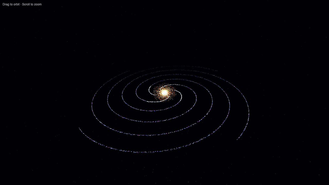 Galaxy