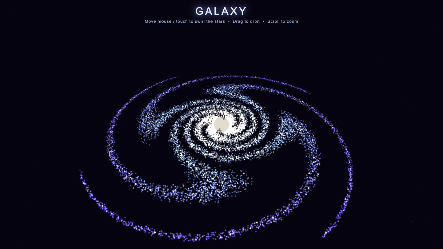 Galaxy