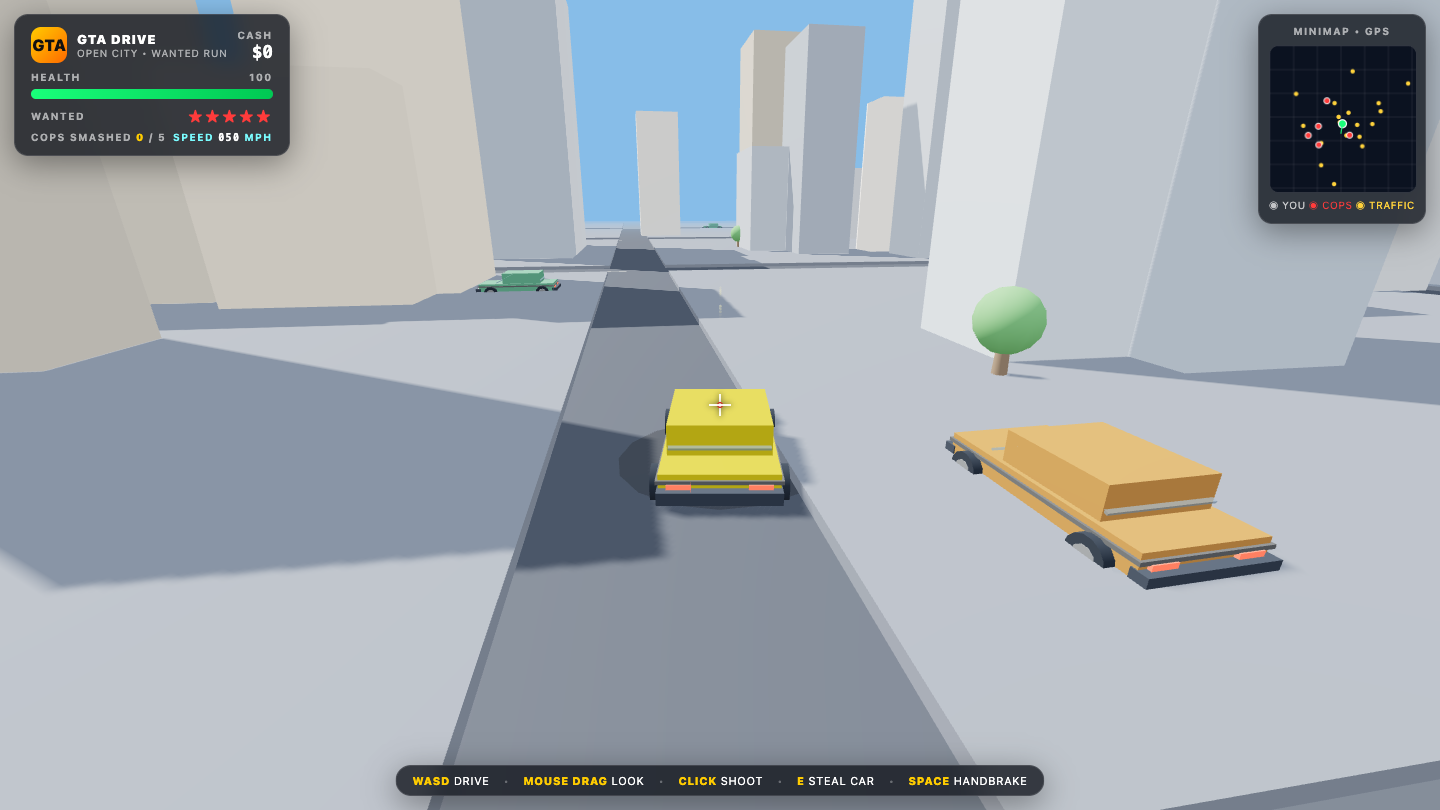 Muse Spark 1.2 on Gtadrive