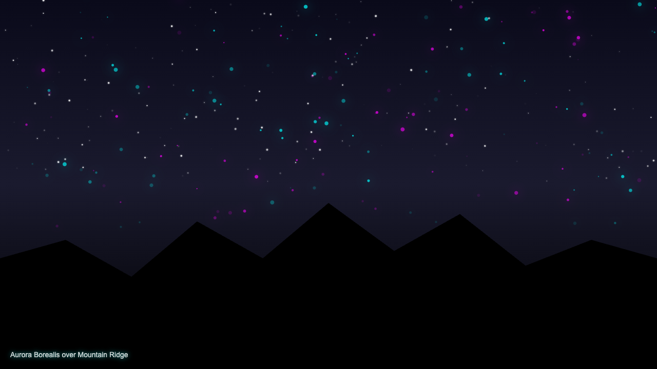 Kimi K2.7 · Quality on Aurora